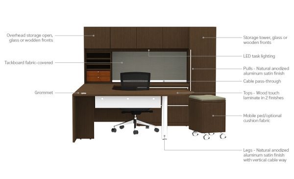 Verde Desking 3bb6d9d9771d4ceeac3611810edd61bfmv2