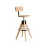 WorkSmith Stools 3